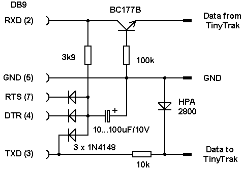 RS 232 Level Converter